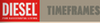 Diesel_timeframes21
